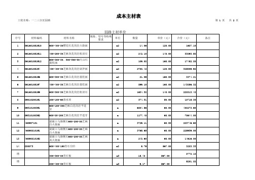 园路主材单价