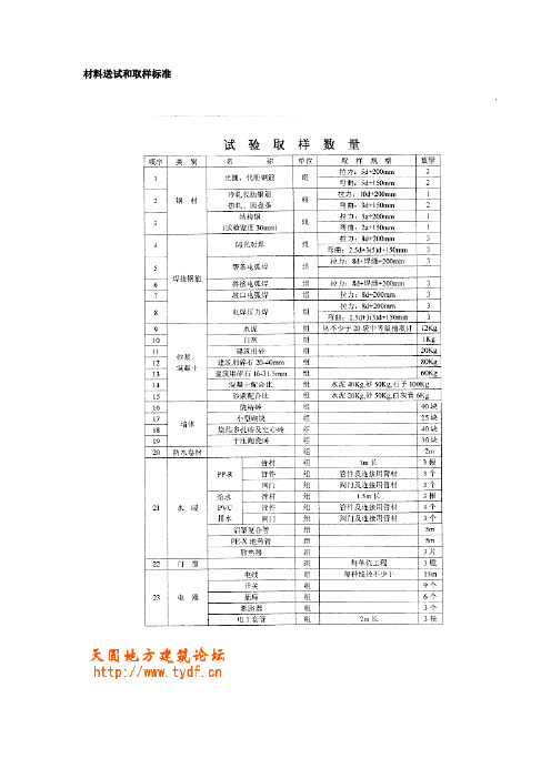 材料送检和取样标准(完整版)