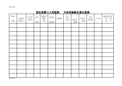 最新xxx医院传染病自查记录表