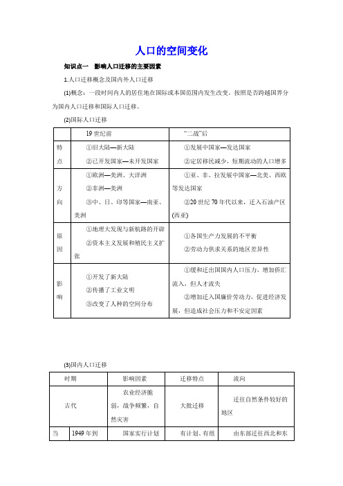 人口的空间变化知识点总结与重难点