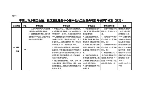 平顶山市乡镇卫生院、社区卫生服务中心基本公共卫生服务项目考核评价标准