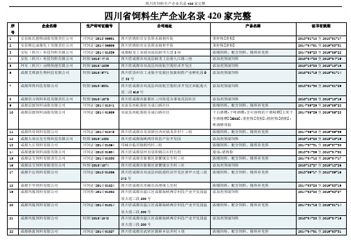 四川省饲料生产企业名录420家完整