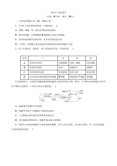 免疫调节单元检测-2023-2024学年高二上学期生物人教版(2019)选择性必修1