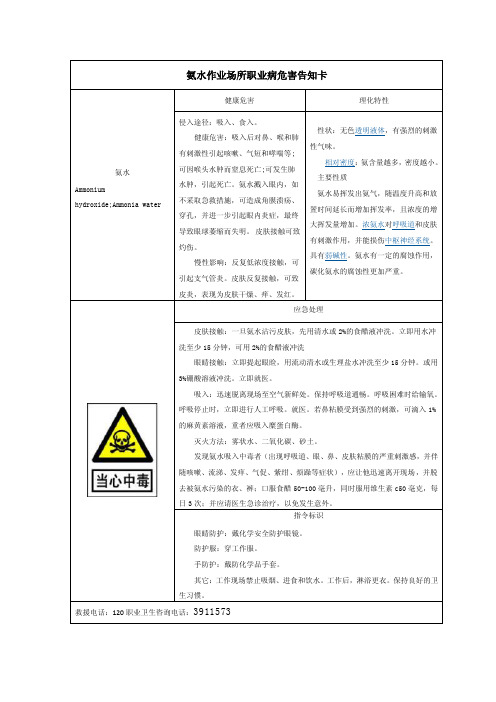 氨水危险品告知书