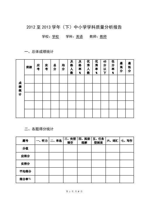 中小学学科质量分析报告