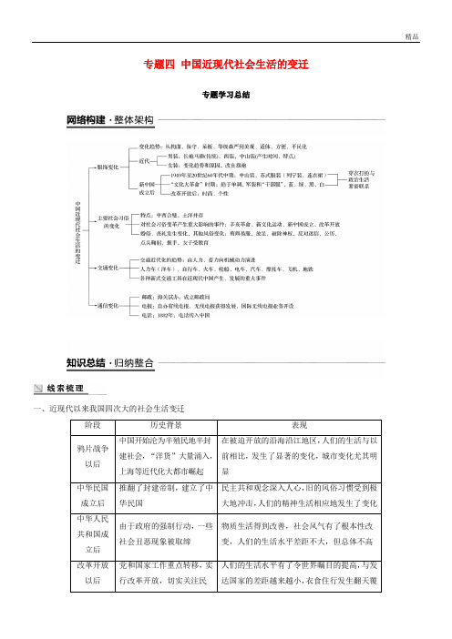 2020学年高中历史 专题四 中国近现代社会生活的变迁专题学习总结学案 人民版必修2