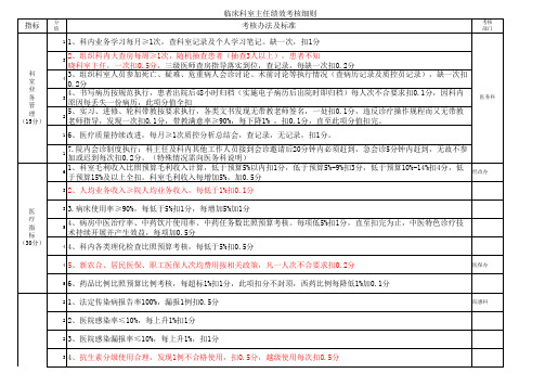 临床科主任考核细则