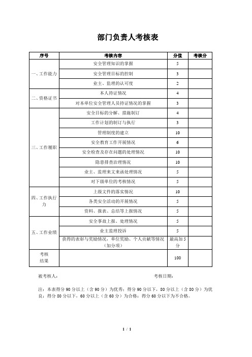 部门负责人考核表