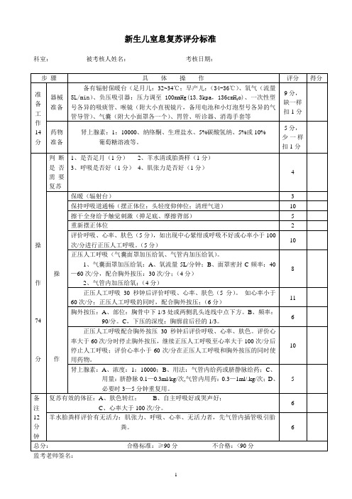 新生儿窒息复苏操作评分标准