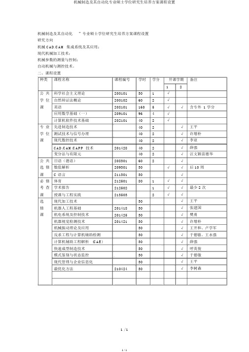 机械制造及其自动化专业硕士学位研究生培养方案课程设置
