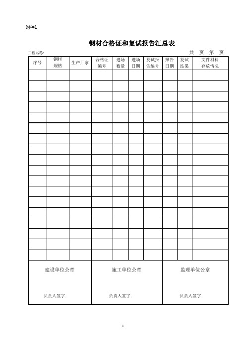 归档目录汇总表