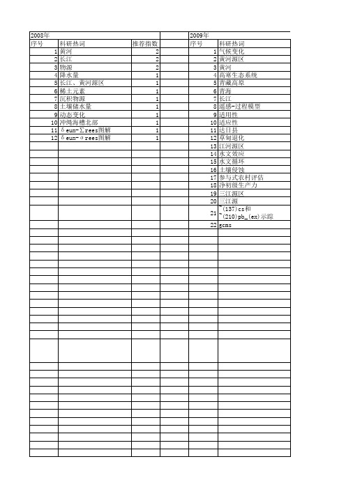 【国家自然科学基金】_长江黄河源区_基金支持热词逐年推荐_【万方软件创新助手】_20140803