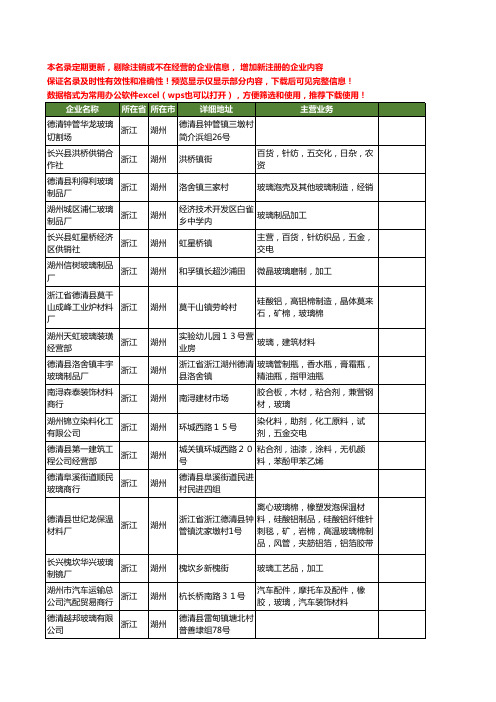 新版浙江省湖州玻璃工商企业公司商家名录名单联系方式大全400家