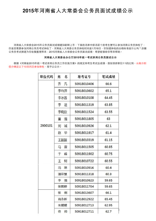 2015年河南省人大常委会公务员面试成绩公示