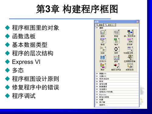 第3章 构建程序框图