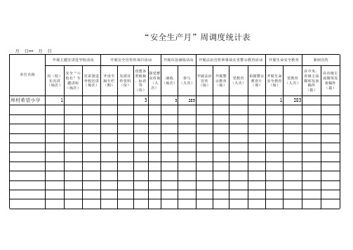 安全生产月周调度表