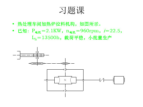 蜗轮蜗杆设计实例