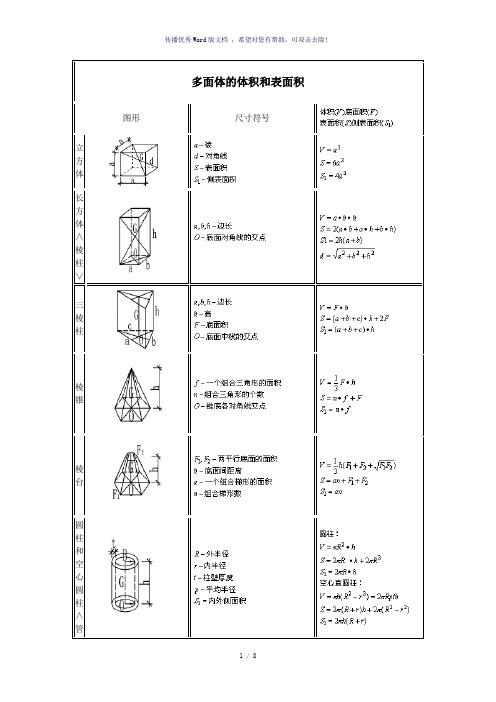 常用面积体积计算公式大全