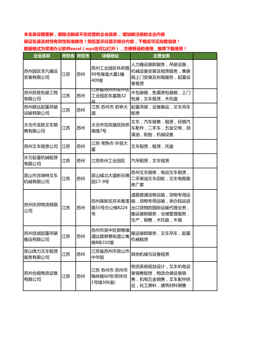 新版江苏省苏州叉车租赁工商企业公司商家名录名单联系方式大全87家