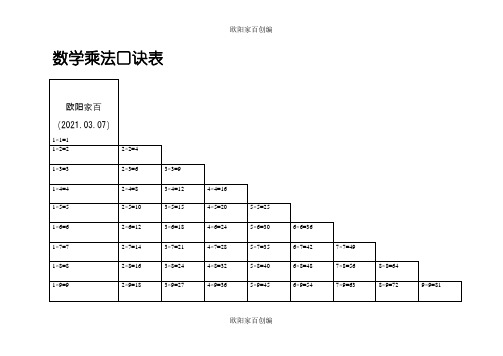 数学乘法口诀表之欧阳学文创编之欧阳家百创编