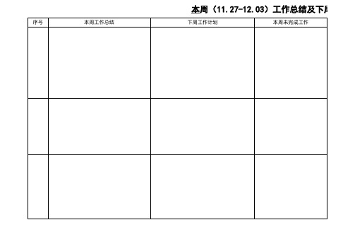 周工作总结及下周工作计划表格