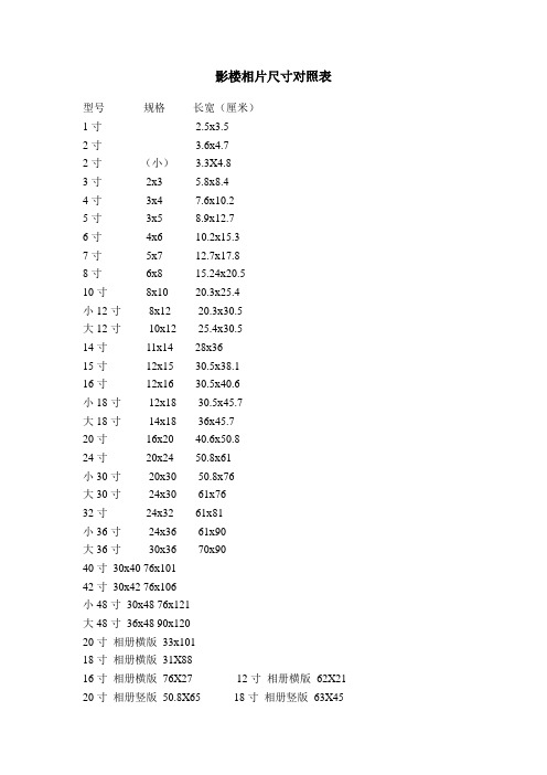 影楼相片尺寸对照表