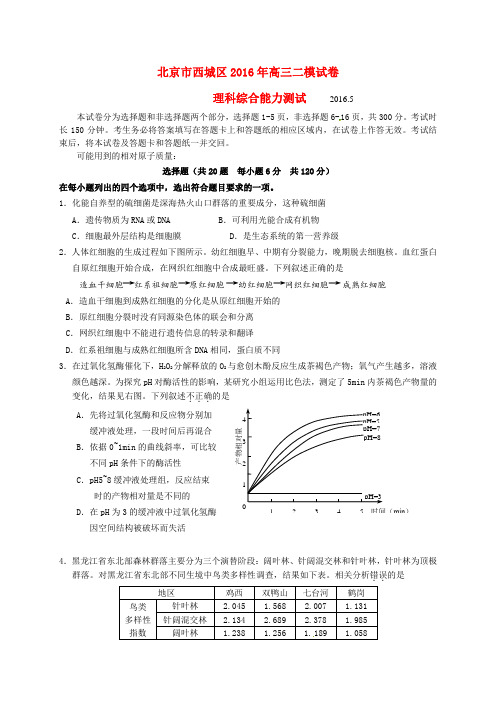 北京市西城区2016届高三理综二模考试试题