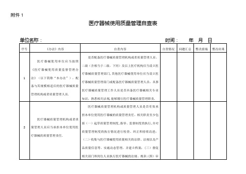 医疗器械质量管理自查表