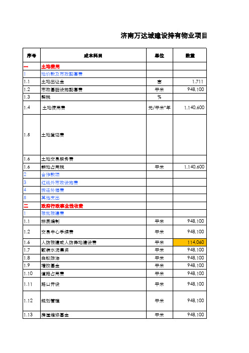 济南万达城成本测算表最终