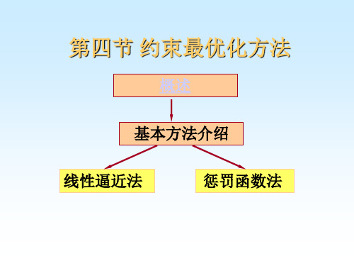 第四节：非线性约束最优化方法