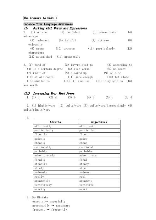 新世纪大学英语综合教程1课后答案(全)66088