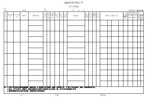 ISO9001-2015质量管理体系表格-生产日报表