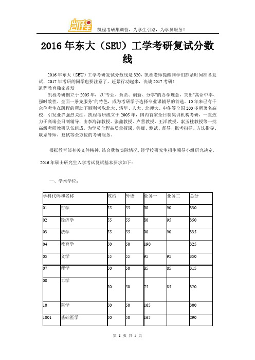 2016年东大(SEU)工学考研复试分数线