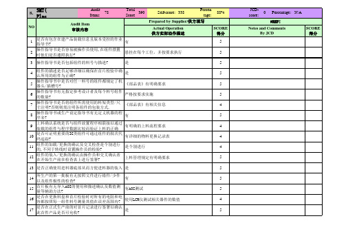 SMT外协厂审核清单(2)