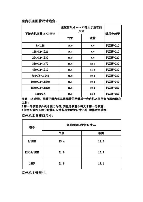 多联机冷媒管尺寸