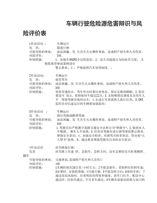 车辆行驶危险源危害辩识与风险评价表