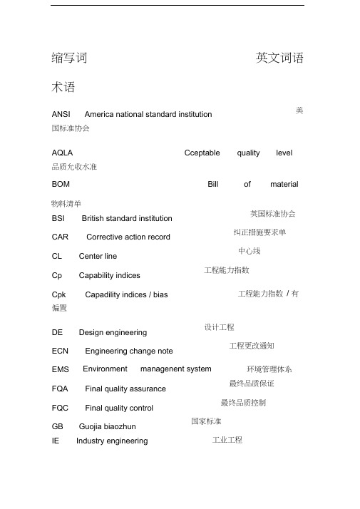 常见质量管理岗位英文缩写