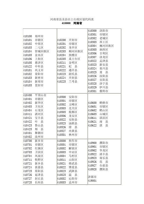 河南省县及县以上行政区划代码表