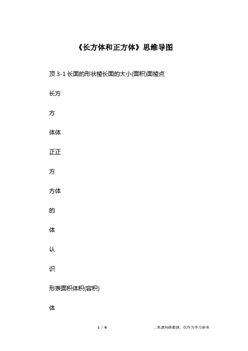 《长方体和正方体》思维导图