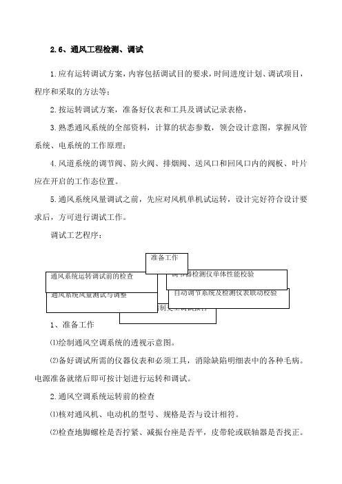 通风工程检测、调试