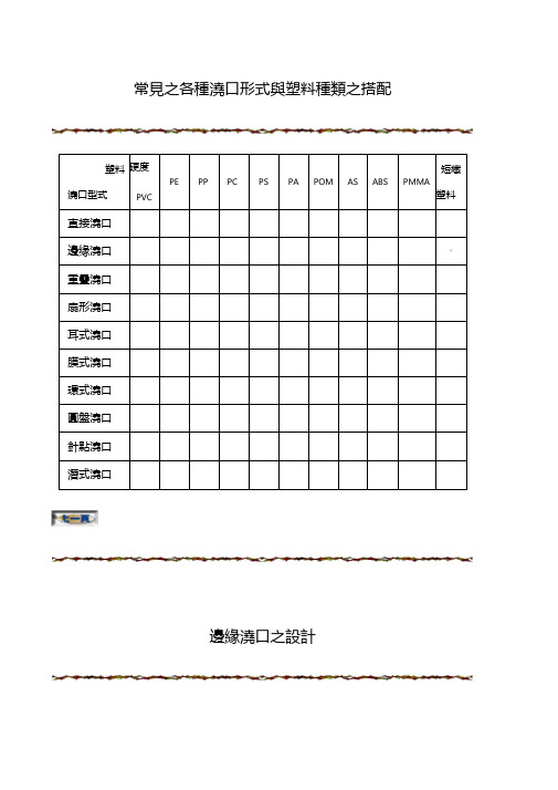 各种浇口形式与塑料种类之搭配及设计