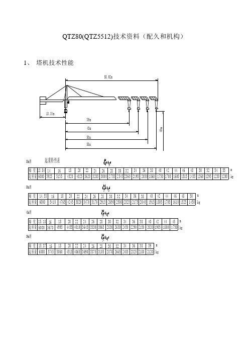 QTZ80(QTZ5512塔吊技术(基础图)