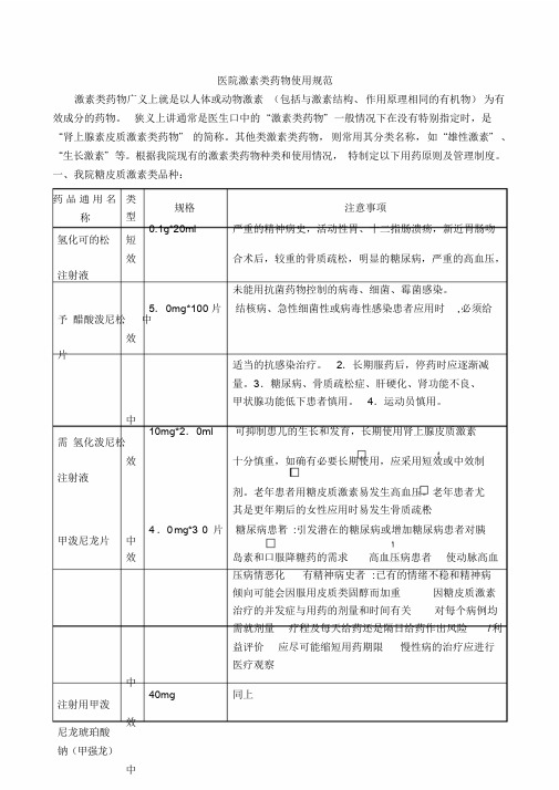 激素类药物使用规范文件.doc