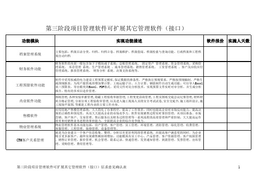 信息化功能需求说明书