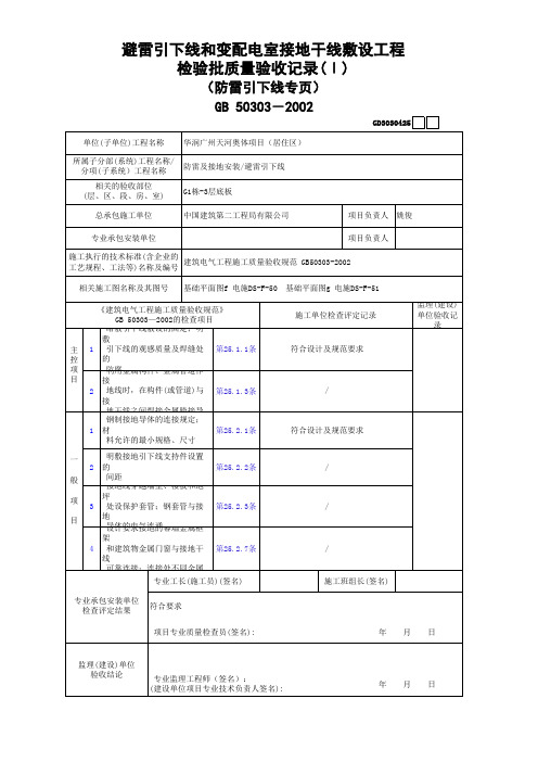 1.避雷引下线检验批