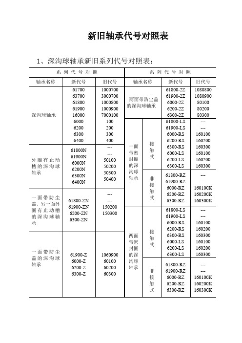 新旧轴承代号对照