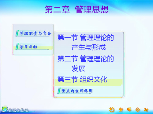 管理学基础02