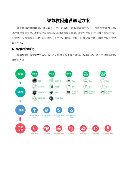 智慧校园建设规划方案