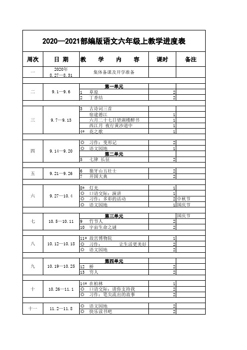 2020—2021部编版语文六年级上教学进度表