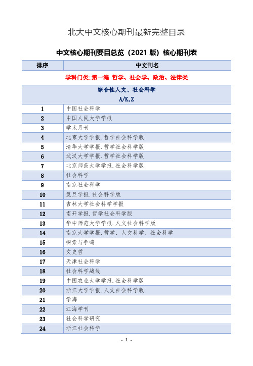 北大核心期刊目录